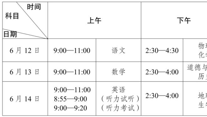 外媒：曼佐基社媒告别大连人，他可能加盟阿联酋俱乐部